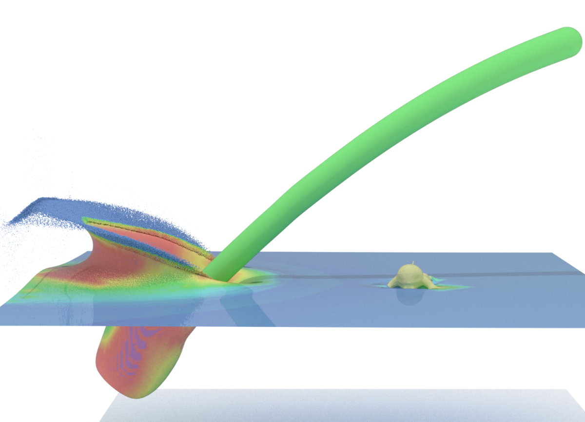 縦長セルを用いた液体シミュレーションのための適応的オプティカルレイヤ