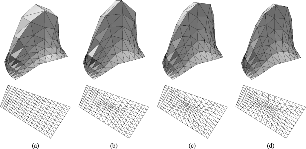 Remeshing results from the correction of parameter lines using the geodesic distance. (a) No correction. (b) Corrections in only one direction. (c) One correction step.  (d) 9 iterative correction steps. 